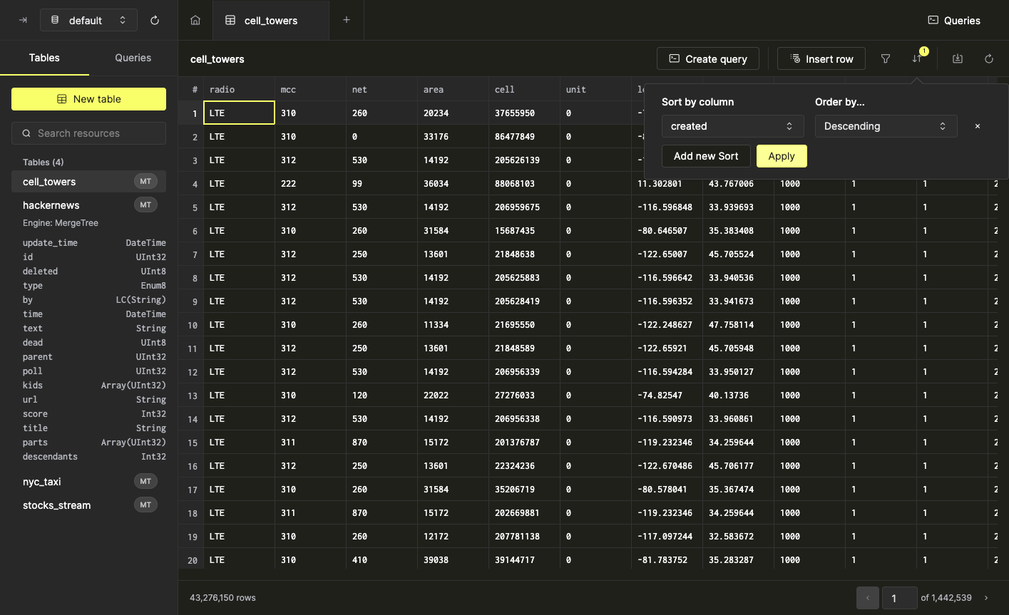 сортировка по убыванию по столбцу